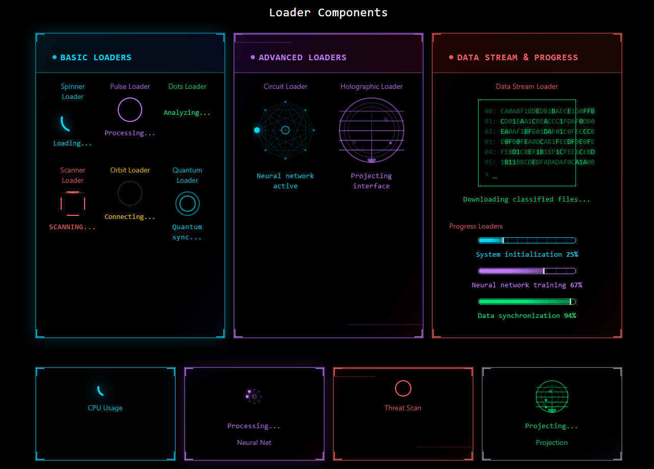 Futuristic UI